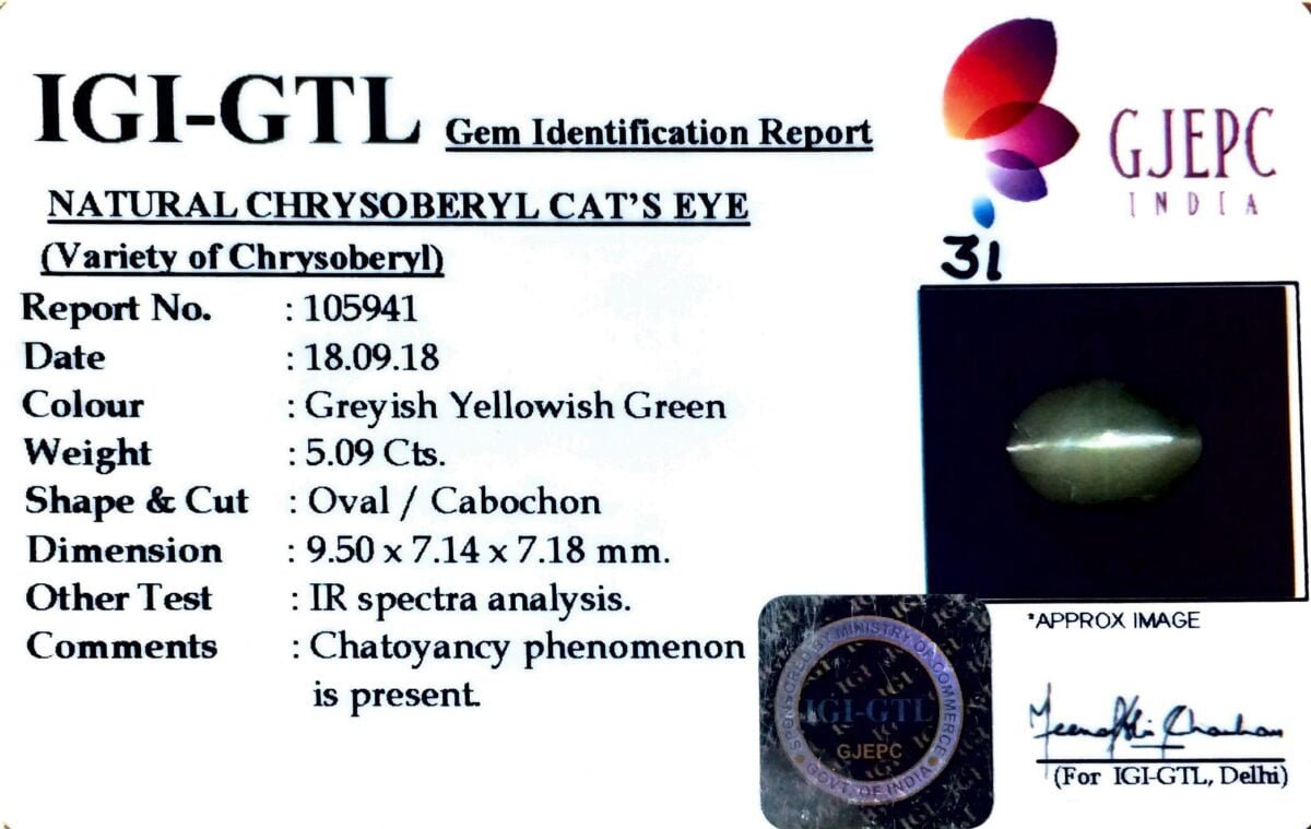 5.09 Carats Chrysoberyl Cat's Eye ( 5.65 Ratti Lehsuniya ) 4