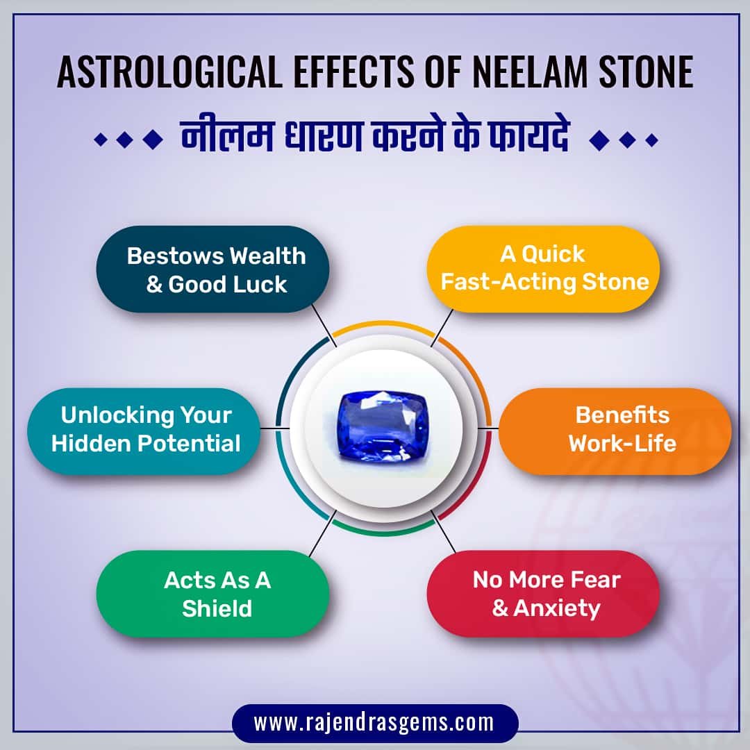 Blue Sapphire Stone (Neelam Stone), Benefits, Price | RudraGram