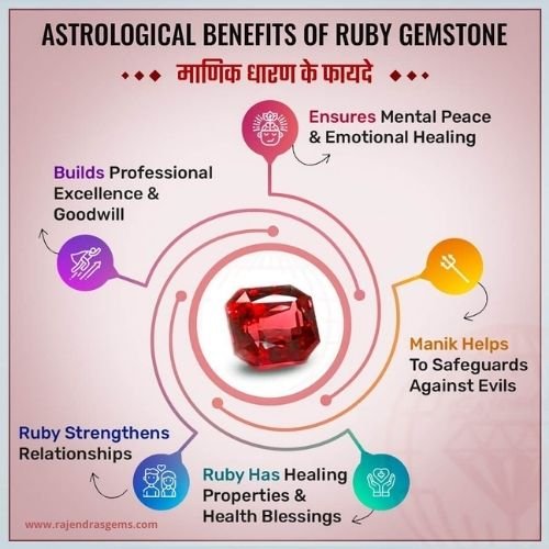 Role Of Ruby Gemstone In Business & Professional Life