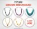 Types of Gemstone Beads Necklace